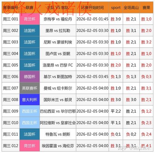 全面解析世界杯下注官网全站平台