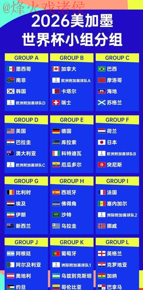 2026世界杯外围苹果全站最新攻略