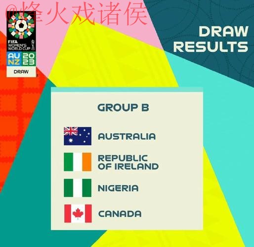 2023世界杯预测推荐：官方指南揭秘