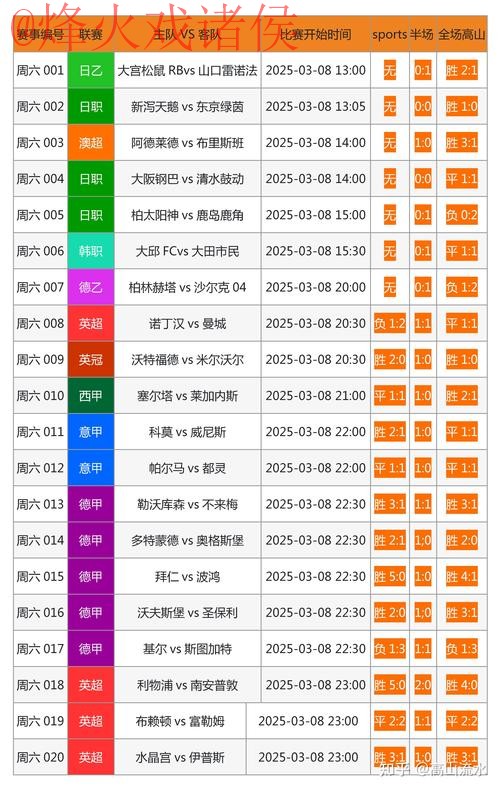 全面解析世界杯比分开户最新网址攻略
