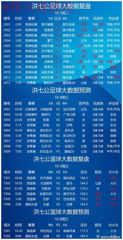 世界杯在线直播最佳选择平台解析