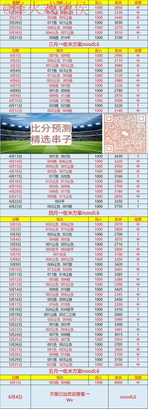 实时获取世界杯比分在线入口地址