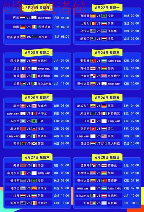 免费看世界杯比分的入口地址汇总