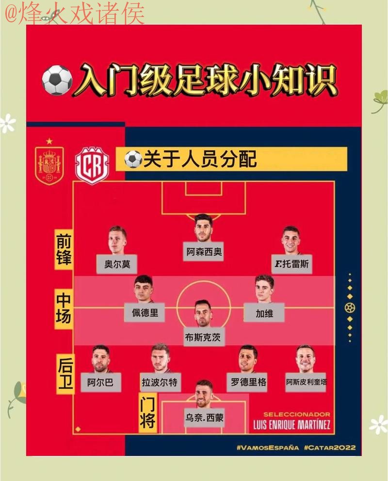 如何选择世界杯买球正规热门平台
