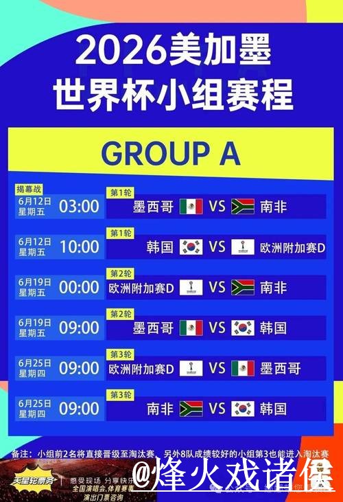 2026世界杯直播入门指南，线路切换与直播间入口说明